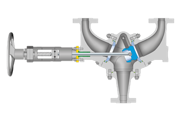 LESER Change-over valve Cutting image