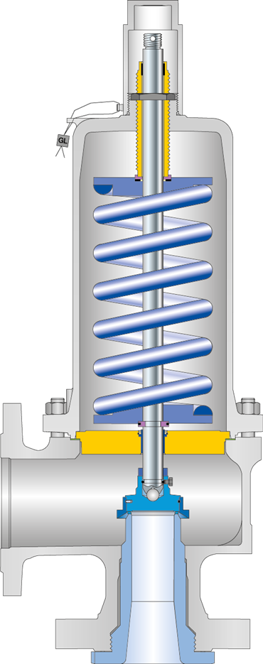 ЧИТАТЕЛЬ Предохранительный клапан Тип 458 Вид сечения