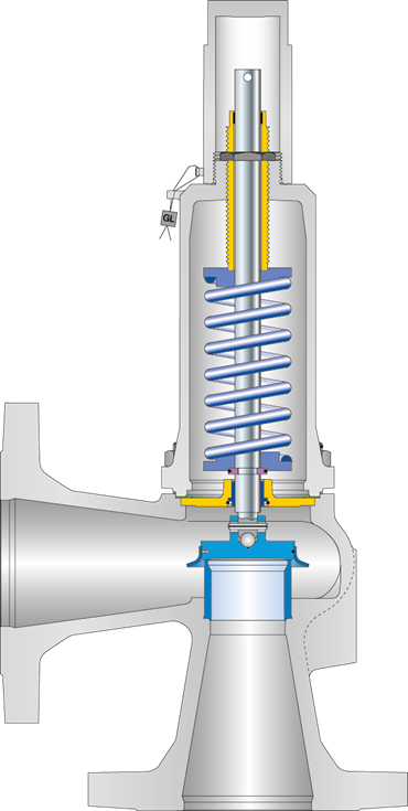 LESER válvula de segurança  Tipo  433 Vista seccional