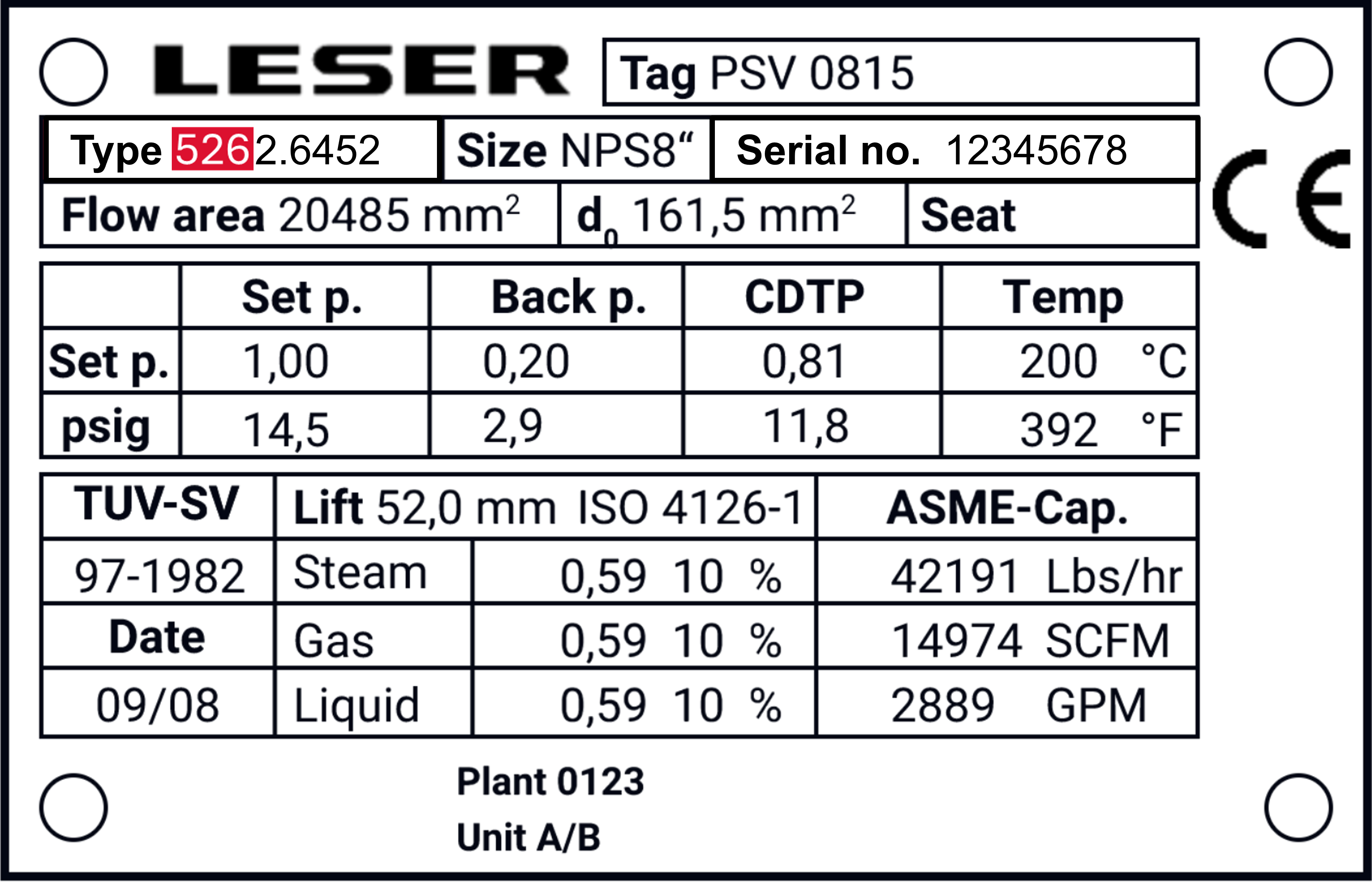 LESER Typenschild - Anzeige wo die Type abgelesen werden kann